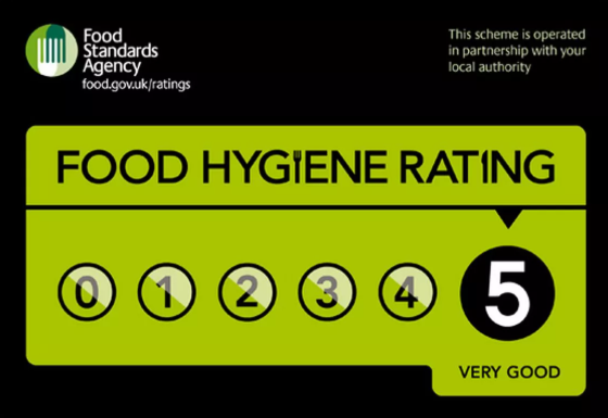 Food Hygiene Rating